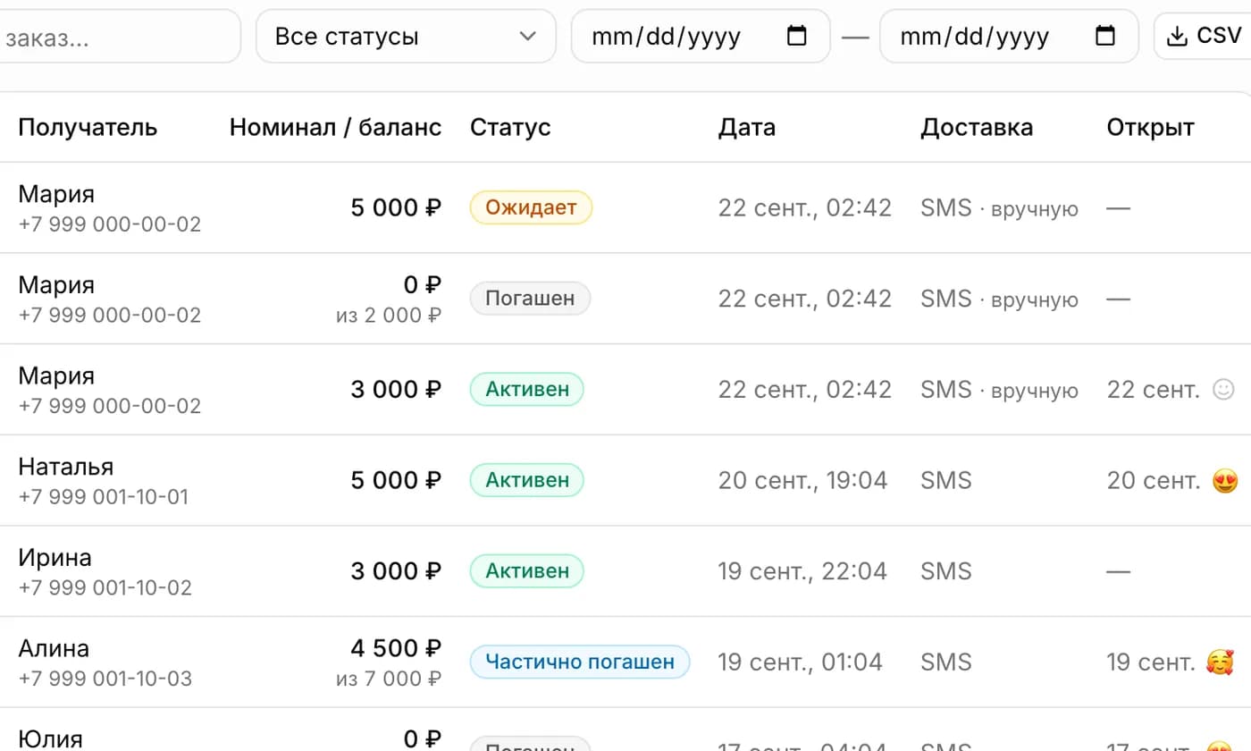 Продажи и остатки